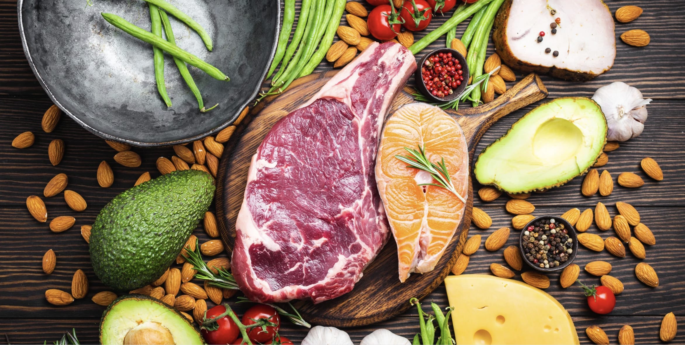 Genetics base nutrition banner